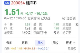 加泰电台：巴萨给哈维提供新职位，邀请他担任巴萨基金会大使